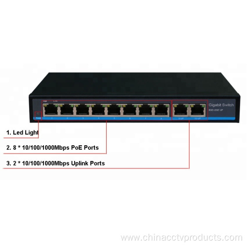 CCTV PoE Switch 10/100/1000M for Hikvision IP Camera